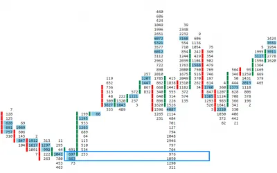 Market Structure Education helps traders understand how price moves in real markets.