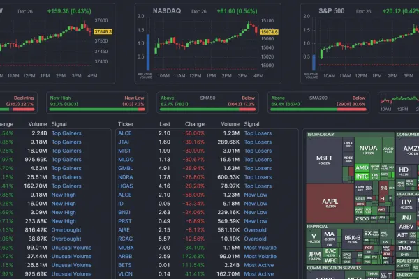 Stock Research & Scanner Access gives traders powerful tools to find high-potential stocks faster.